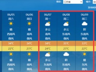 七彩天气预报，精准到几点下雨，让生活不再雨里雾里