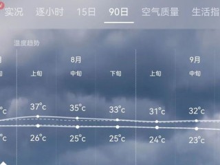 嘉定天气预报15天（嘉定天气预报15天 2345）