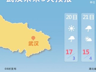 湖北天气预报15天查询结果，把握天气脉搏，从容规划生活