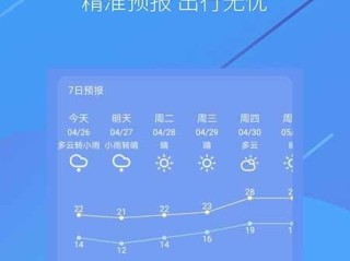 上海天气早知道，7天精准查询，轻松规划每一天