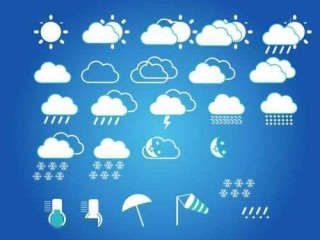 未来天气预报15天，科技与生活的深度交织