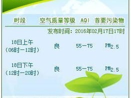 鄢陵天气预报30天，春意渐浓，如何应对多变天气？