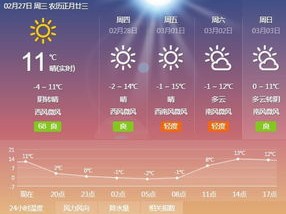宝坻天气预报，守护生活的温度与精度