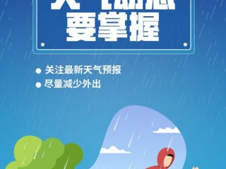 临颍天气预报，晴雨之间的生活指南