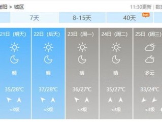 衡阳天气预报15天，未来半月晴雨交替，市民出行需留意