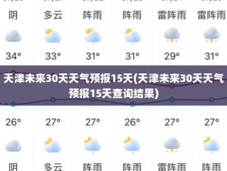 天津15天天气预报最新，未来两周晴雨交替，市民出行需留意