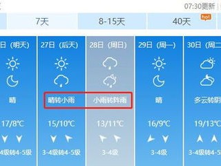 当阳天气预报15天查询，掌握未来半月天气，从容安排生活出行