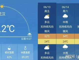 湖北武汉未来30天天气展望，初夏湿热模式开启，市民需做好防暑防汛准备
