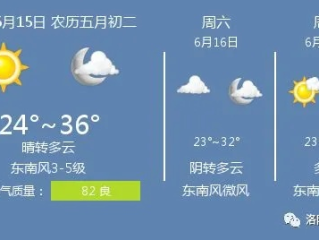 未来15天天气早知道，掌握天气预报查询的正确姿势