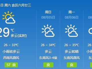 234钱包-达州天气预报，巴山夜雨后的晴空与温情