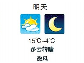 郑州未来一周天气，晴冷交替，周末气温小幅回升