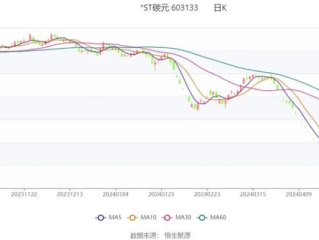 林肯娱乐招商65551q-未来15天天气预报，掌握天气脉搏，从容应对生活变数