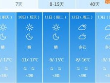 篮球直播在线观看-定远天气预报30天准确吗？深度解析长期预报的真相与实用指南