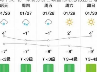 高平天气预报15天，掌握天气变化，从容应对每一天