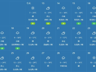 玉山天气预报30天，登山前必读的天气指南与出行建议