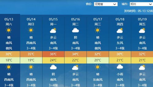 台州天气预报15天查询(台州天气预报15天查询最新消息) 台州天气预报15天查询(台州天气预报15天查询最新消息)