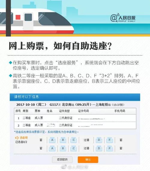 今天晚上至明天的天气预报(奉化到上海汽车票查询) 今天晚上至明天的天气预报(奉化到上海汽车票查询)