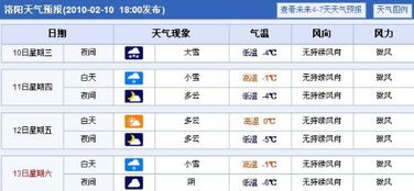 西安12月初天气(西安12月天气查询) 西安12月初天气(西安12月天气查询)