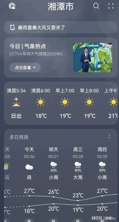 湘潭天气预报30天(湘潭天气预报30天准确一个月) 湘潭天气预报30天(湘潭天气预报30天准确一个月)