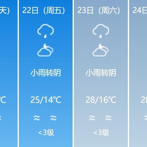 霍林郭勒市天气预报（霍林郭勒市天气预报一周 7天查询结果）