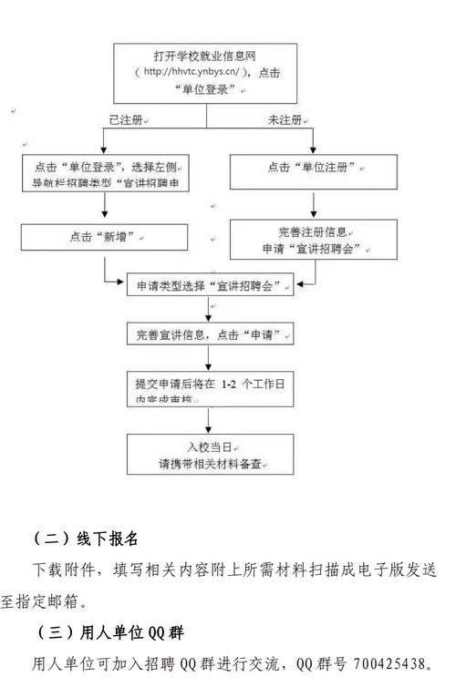 招聘信息最新招聘2023（招聘信息最新招聘2023大专毕业生）