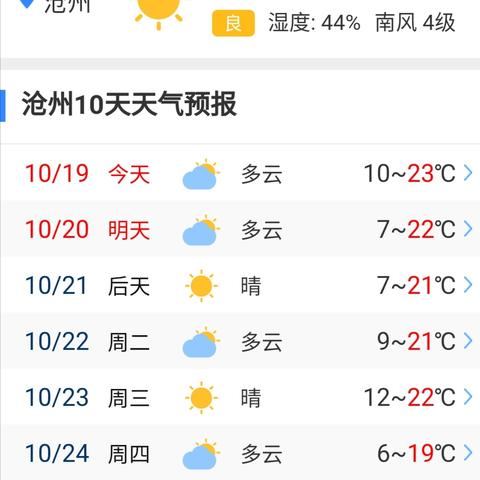 沧州天气预报15天查询结果(沧州天气预报15天查询30i) 沧州天气预报15天查询结果(沧州天气预报15天查询30i)