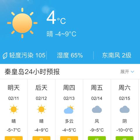 秦皇岛天气预报15天查询（秦皇岛天气预报15天查询百度百科电话）
