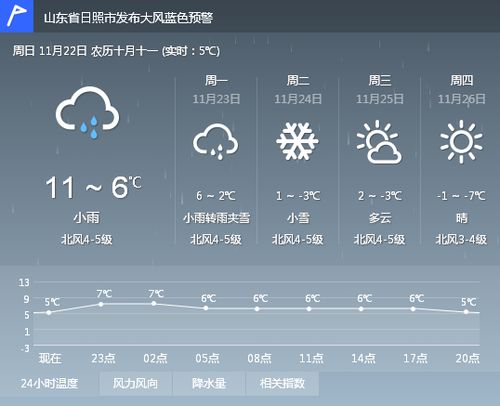 韩城天气预报15天(韩城天气预报实时) 韩城天气预报15天(韩城天气预报实时)