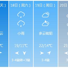 郑州天气预报40天准确（郑州天气预报40天准确 一个月查询结果）