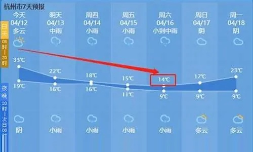 杭州30天天气预报查询（杭州30天天气预报查询百度）