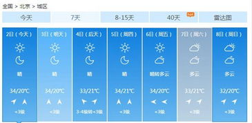 北京天气15天预报准吗(北京天气15天预报准吗现在) 北京天气15天预报准吗(北京天气15天预报准吗现在)