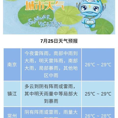象山天气预报15天(象山天气预报15天查询百度) 象山天气预报15天(象山天气预报15天查询百度)