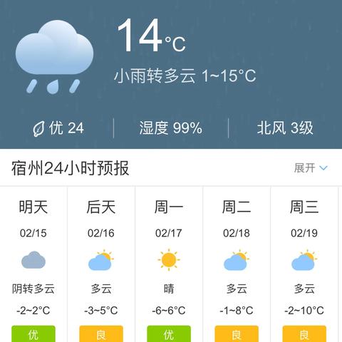 宿州天气预报15天最新(宿州天气预报15天最新淮北) 宿州天气预报15天最新(宿州天气预报15天最新淮北)
