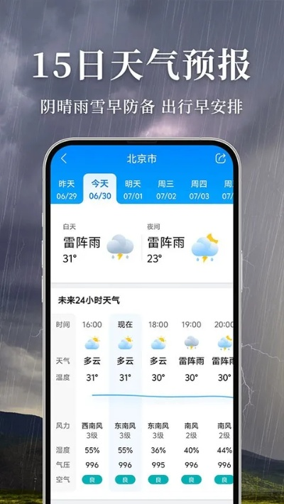 准雨天气大字版（准雨天气大字版免费下载）