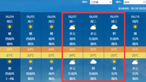 七彩天气预报，精准到几点下雨，让生活不再雨里雾里