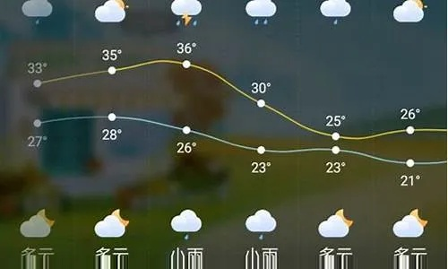 西丰天气预报,一座小城的晴雨表,藏着你我的生活密码 西丰天气预报,一座小城的晴雨表,藏着你我的生活密码