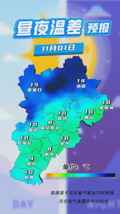 河北省天气预报,冷暖交替中的燕赵大地 河北省天气预报,冷暖交替中的燕赵大地