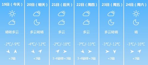 蔚县天气预报15天准确吗?一文看懂气象预测的真相与实用建议 蔚县天气预报15天准确吗?一文看懂气象预测的真相与实用建议