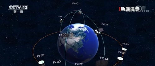风云尽在掌握—气象实时监测图如何看透天空的秘密 风云尽在掌握—气象实时监测图如何看透天空的秘密