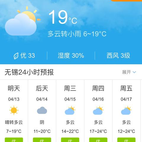 无锡天气预报30天,提前规划,从容应对多变天气 无锡天气预报30天,提前规划,从容应对多变天气
