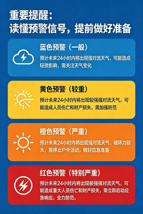 河北保定天气预报,关注天气变化,从容应对春夏交替 河北保定天气预报,关注天气变化,从容应对春夏交替