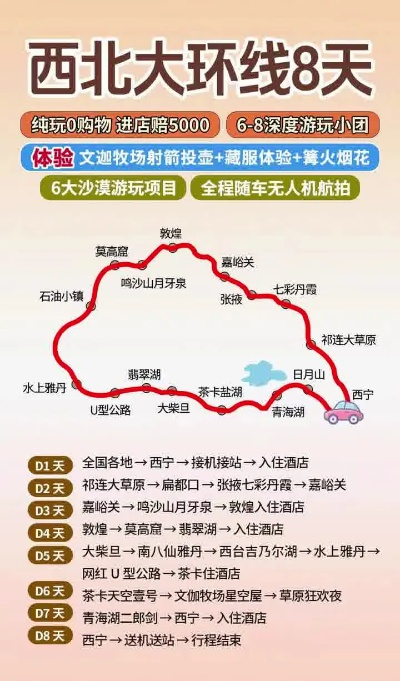 西北大环线15天天气查询指南,避开风沙,邂逅最美风景 西北大环线15天天气查询指南,避开风沙,邂逅最美风景