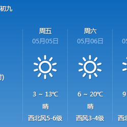 准格尔旗天气预报，一个被忽略的生活仪式