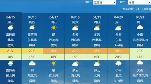 沧州天气预报15天查询,掌握未来两周天气变化,出行生活更从容 沧州天气预报15天查询,掌握未来两周天气变化,出行生活更从容