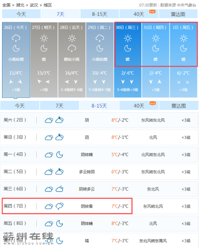 蕲春历史天气查询,穿越时空,掌握气候脉搏 蕲春历史天气查询,穿越时空,掌握气候脉搏