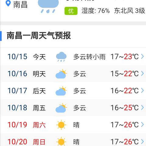 15天天气预报查询指南,提前规划,从容应对天气变化 15天天气预报查询指南,提前规划,从容应对天气变化