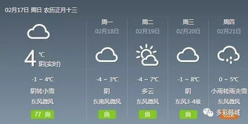 韩城天气预报30天准确吗？真相可能和你想的不一样