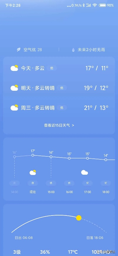 天气预报哪个软件最准确无广告?实测对比与推荐指南 天气预报哪个软件最准确无广告?实测对比与推荐指南