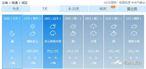 冷空气实时路径图,寒潮的导航仪,如何守护我们的日常? 冷空气实时路径图,寒潮的导航仪,如何守护我们的日常?