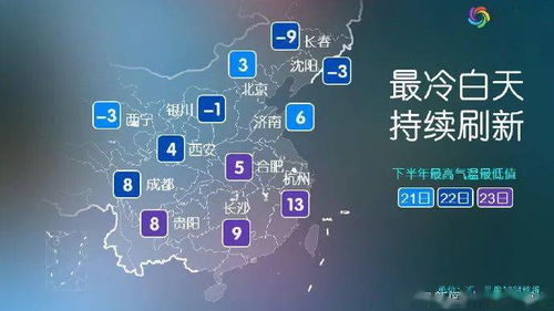 冷空气实时路径图,寒潮的导航仪,如何守护我们的日常? 冷空气实时路径图,寒潮的导航仪,如何守护我们的日常?